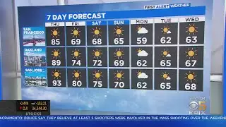 First Alert Weather Forecast For Thursday Morning