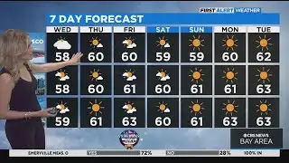 First Alert Weather forecast for Wednesday morning