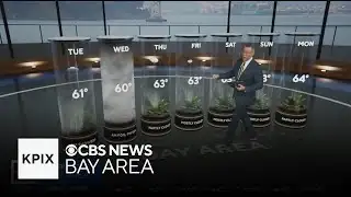 First Alert Weather Monday evening forecast 1-26-26