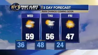 FIRST ALERT WEATHER: Quiet Wednesday before rain chances Thursday