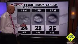 First Alert Weather: Warmer weather on the way!