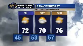 FIRST ALERT WEATHER: Warming up & staying mainly quiet this weekend