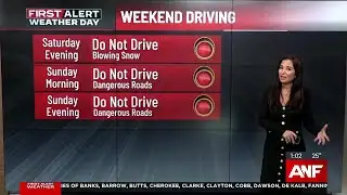 First Alert Weather: With snow falling, here