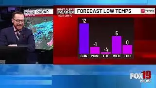 FIRST ALERT Winter Storm Update - Cincinnati and Tri-State Area