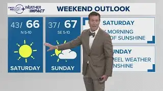First Coast News Weather: February 4, 2026