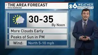First Day! Sam Coplin 1/21/23 Weather Tease
