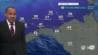 First to Know Forecast: Chilly winds to blow (12/29/2025)