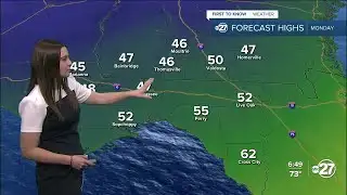 First to Know Forecast: Evening storms before major cool down (1/25/2026)