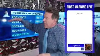 First Warning Live    February 1, 2026