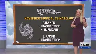 First Warning Weather University: November tropical climatology
