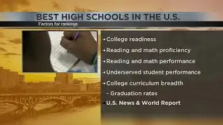 Five Stateline High Schools Ranked Among Best in the Country