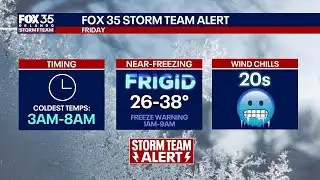 Florida cold weather blast: Forecast, timeline, freeze warning, snow potential