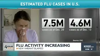Flu activity increasing