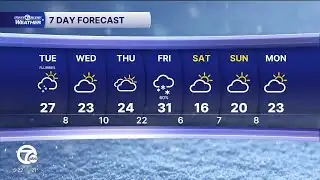 Flurries Tuesday, accumulating snow Friday