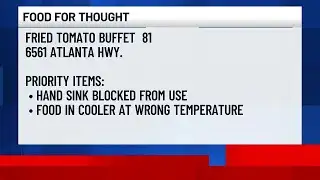 Food for Thought: January 29