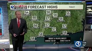 FORECAST: A subsiding wind is followed by a dry, bright, milder stretch