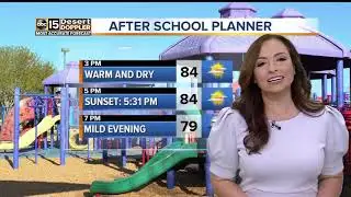 FORECAST: Drying out and warming up