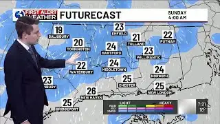 FORECAST: Isolated flurries this weekend then turning milder