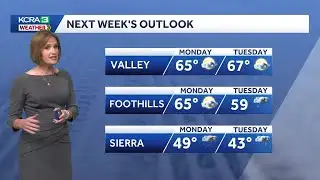 Forecast | It feels like fall in Northern California