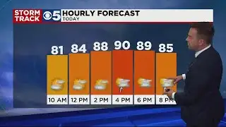 FORECAST: Lingering showers could lead to a few strong storms later today
