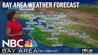 Forecast: One last mild day