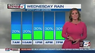 FORECAST: Patchy dense fog, isolated showers for Wednesday