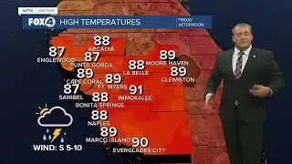 FORECAST: Scattered showers and storms continue on Friday