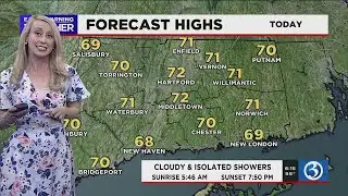 FORECAST:  Several opportunities for light rain, and potential thunderstorms through Tuesday