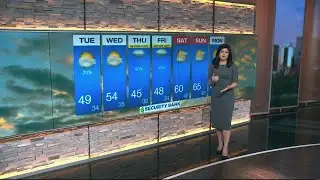 FORECAST: Temperatures rebound a little Tuesday afternoon
