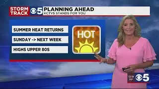 FORECAST: Tracking weak cold front Friday night with 20% chance for sprinkles