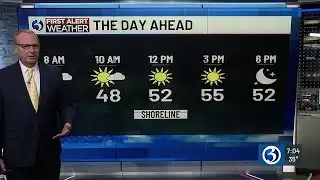 FORECAST: Trending milder with dry weather lasting through the weekend