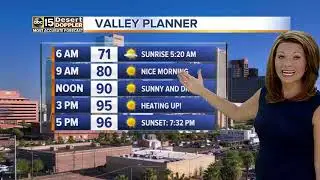 FORECAST: Warm and sunny days ahead