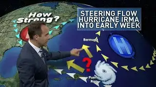 Forecasting Hurricane Irma