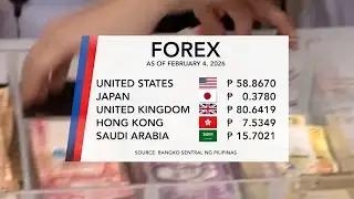 Foreign Exchange Rate (February 4, 2026) | One North Central Luzon