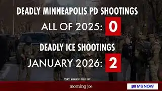 Former ICE Director Drops BOMBSHELL on Minneapolis Operations 🚨