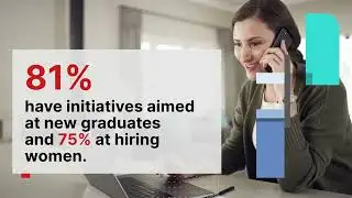 Fortinet News Video - May 2022