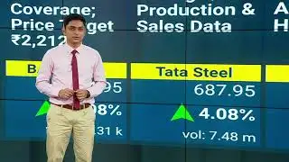 Four Buzzing Stocks In Trade Today