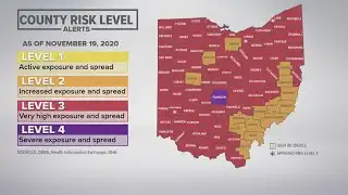 Franklin County moved to 