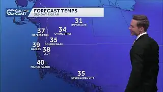 Freeze watch: rain, wind and bone-chilling cold this weekend