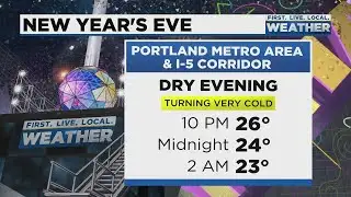 Friday evening FOX 12 weather forecast (12/31)