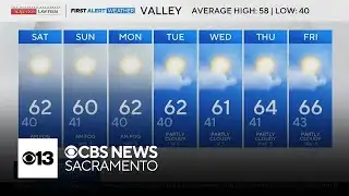 Friday evening Northern California weather forecast: Jan. 30, 2026