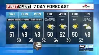 Friday evening weather forecast (1/16)