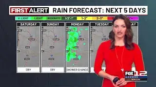 Friday evening weather forecast (1/23)