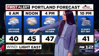 Friday evening weather forecast (12/31)