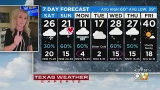 Friday Evening Weather Update