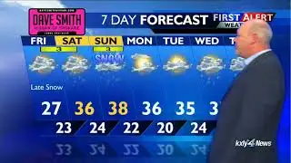 Friday Forecast 2-23