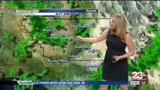 Friday Forecast: Scattered Showers Through Sunday