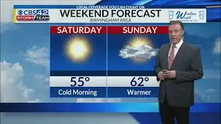 Friday Morning Weather | 2/3/23