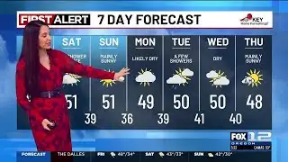 Friday morning weather forecast (11/28)