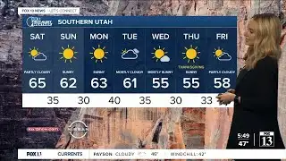 Friday night weather forecast (Nov. 19)